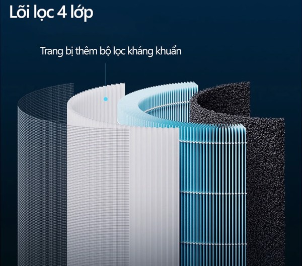 Máy Lọc Không Khí Xiaomi Mi Air Purifier 4 Lite