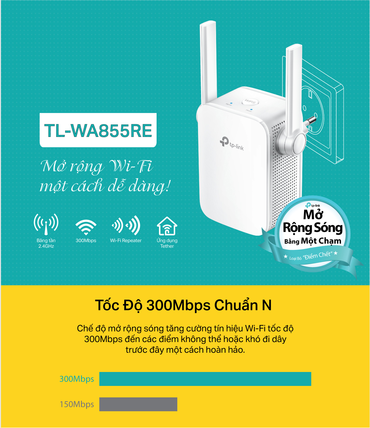 Bộ Kích Sóng Wifi Tp-Link Tl-Wa855Re