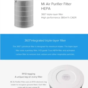 Lõi Lọc Không Khí Dành Cho Máy Xiaomi Air Purifier 2S, 3H, Pro