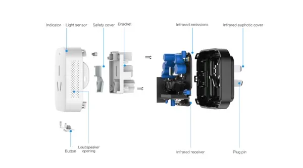 Ổ Cắm Điều Khiển Điều Hòa 2 Chiều Aqara P3 - Tương Thích Apple Homekit 2 Ổ Cắm Điều Khiển Điều Hòa 2 Chiều Aqara P3 - Tương Thích Apple Homekit