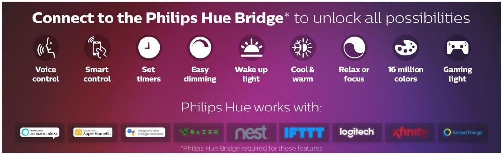 Đèn Led Dây Philips Hue Lightstrip Plus - Base Kit