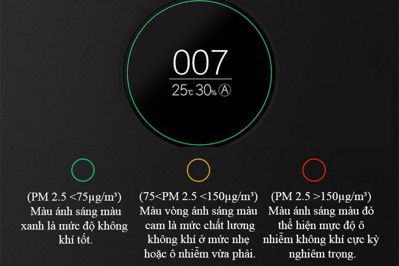 Máy Lọc Không Khí Xiaomi Air Purifier Pro Eu