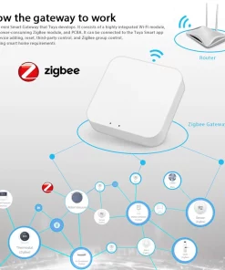 Thiết Bị Trung Tâm Hub Tuya Smart Zigbee 2022