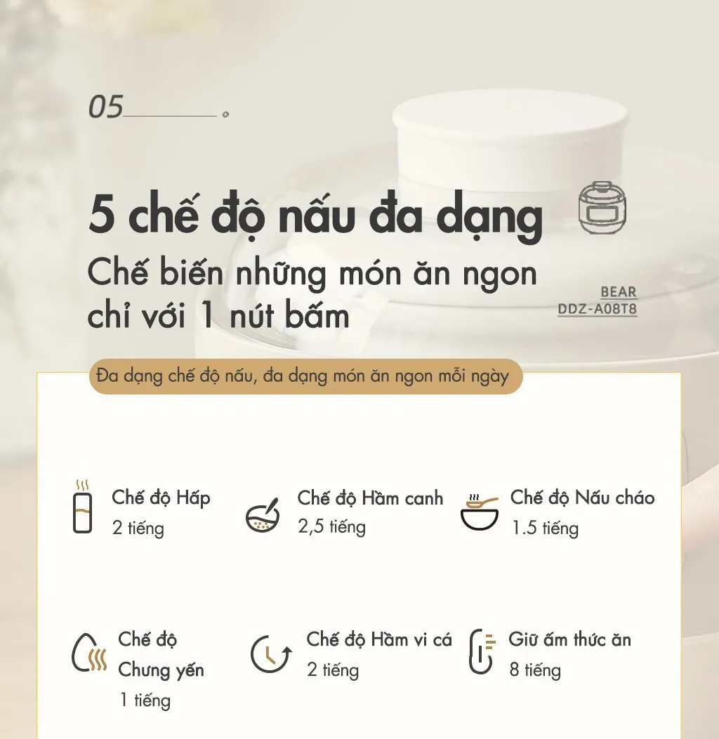 Nồi Nấu Chậm Đa Năng Bear Ddz-A08T8 - Trắng Nồi Nấu Chậm Đa Năng Bear Ddz-A08T8 - Trắng