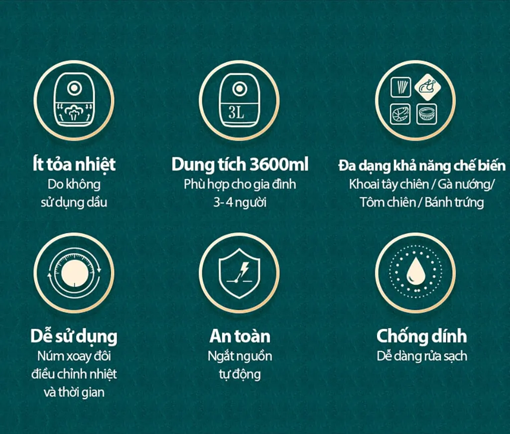 Nồi Chiên Không Dầu Bear Qzg-A14D1 Nồi Chiên Không Dầu Bear Qzg-A14D1