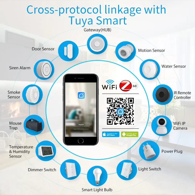 Hub Tuya Zigbee 3.0 Homekit - Akia Smart Home Hub Tuya Zigbee 3.0 Homekit - Akia Smart Home