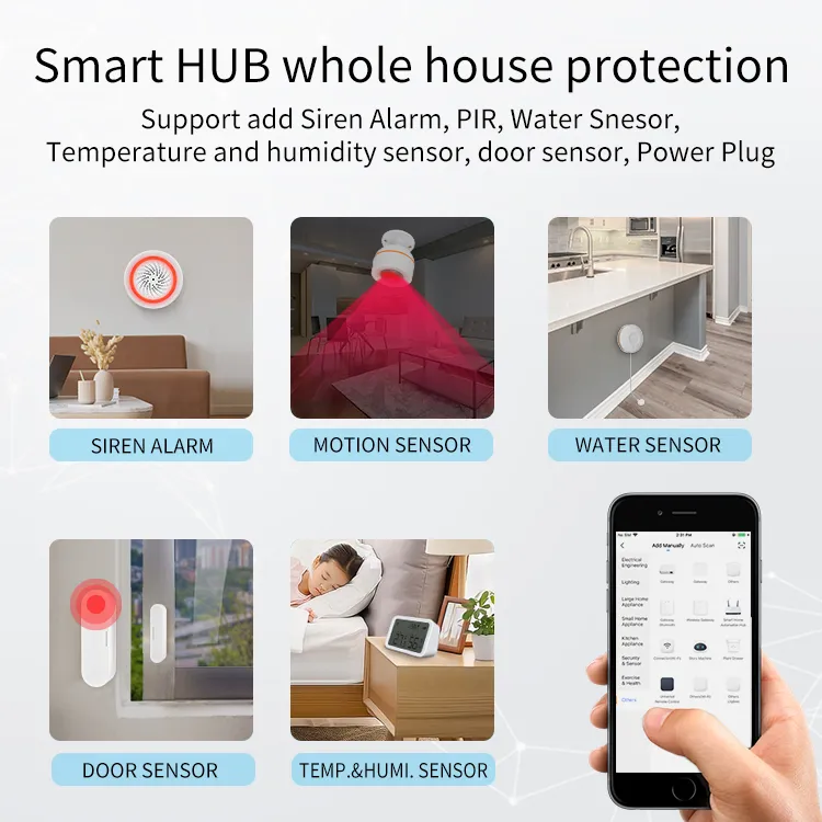 Hub Tuya Zigbee 3.0 Homekit - Akia Smart Home Hub Tuya Zigbee 3.0 Homekit - Akia Smart Home