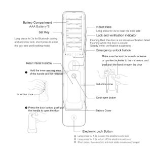 Khóa Cửa Khách Sạn Thông Minh Vân Tay Xiaomi Smart Door Lock Push - Màu Đen