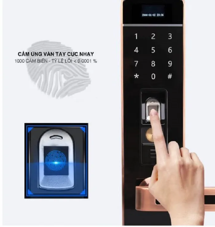 Top 15 Các Loại Khóa Cửa Thông Minh Giá Rẻ Tốt Nhất 2023 34 Khóa Cửa Mở Bằng Vân Tay Là Một Trong Các Loại Khoá Cửa Thông Minh Được Ứng Dụng Ở Cả Chung Cư Cao Cấp Và Nhà Trọ, Chung Cư Mini