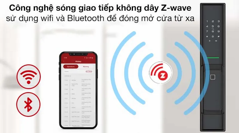Top 15 Các Loại Khóa Cửa Thông Minh Giá Rẻ Tốt Nhất 2023 37 Khóa Cửa Thông Minh Điều Khiển Bằng Kết Nối Z-Wave