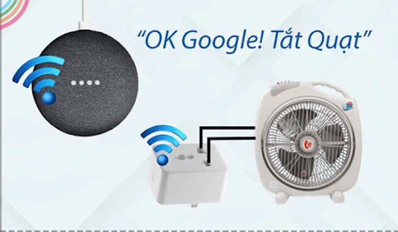 Top 20 Ổ Điện Điều Khiển Từ Xa Đáng Mua Nhất Hiện Nay 44 Ổ Cắm Điều Khiển Wifi Ws102 Tích Hợp Điều Khiển Bằng Wifi Và Giọng Nói