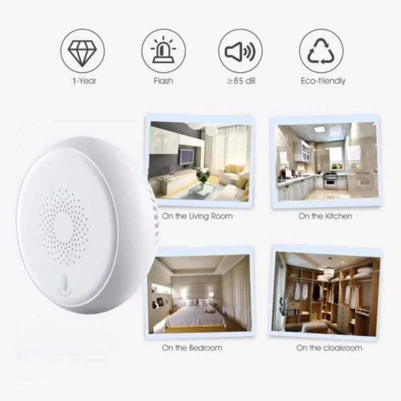 Top 4 Thương Hiệu Cảm Biến Khói Có Dây Tốt Nhất Hiện Nay 55 Bạn Nên Đặt Cảm Biến Khói Ở Những Vị Trí Như Phòng Khách, Hành Lang, Phòng Ngủ