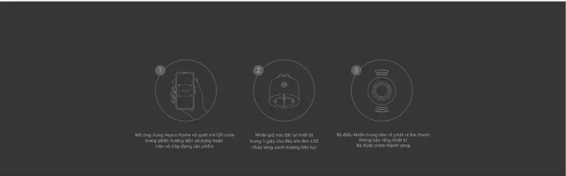 4 Bước Sử Dụng Ổ Cắm Điện Thông Minh Nhanh Chóng, Đơn Giản 12 Nhấn Và Giữ Nút Reset Để Khởi Động Thiết Bị Ổ Cắm Thông Minh Của Bạn