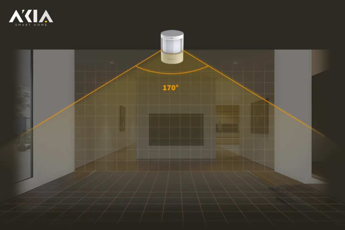 Cảm Biến Chuyển Động Aqara P2 Ml-S03D 15 Cảm Biến Chuyển Động Aqara Motion Sensor P2 Ml-S03E