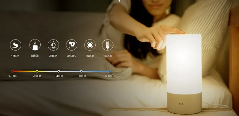 Đèn Bàn Đa Năng Yeelight 4-In-1 Rechargeable Desk Lamp 1 Đèn Thông Minh Yeelight Là Đèn Chiếu Sáng Với Chất Lượng Cao