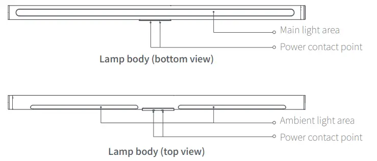 Hướng Dẫn Sử Dụng Yeelight Led Screen Light Bar Pro - Akia Smart Home