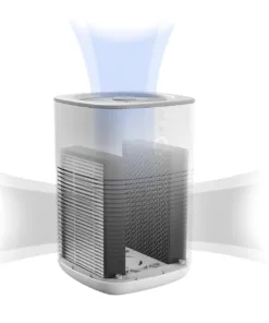 Máy lọc không khí Levoit True HEPA để bàn LV-H128 - AKIA Smart Home