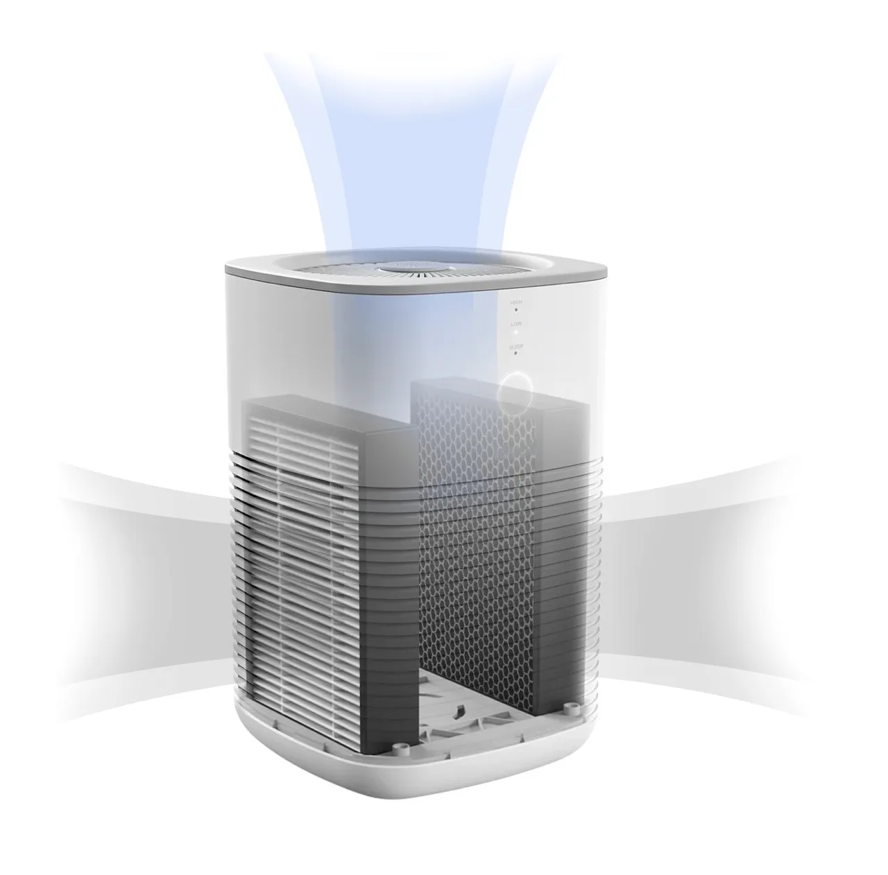 Máy lọc không khí Levoit True HEPA để bàn LV-H128 - AKIA Smart Home