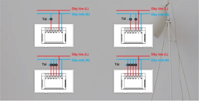 Công Tắc Thông Minh Vconnex Wifi - Không Viền Cao Cấp 34 Tiến Hành Nối Các Dây Điện Của Công Tắc Thông Minh Vconnex Với Các Dây Nguồn