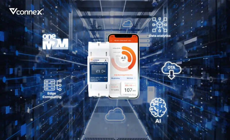 Review 13 Loại Công Tắc Điện Thông Minh Bán Chạy Nhất 2023 43 Vconnex Là Thương Hiệu Việt Nam Cung Cấp Thiết Bị Nhà Thông Minh Chất Lượng Cao