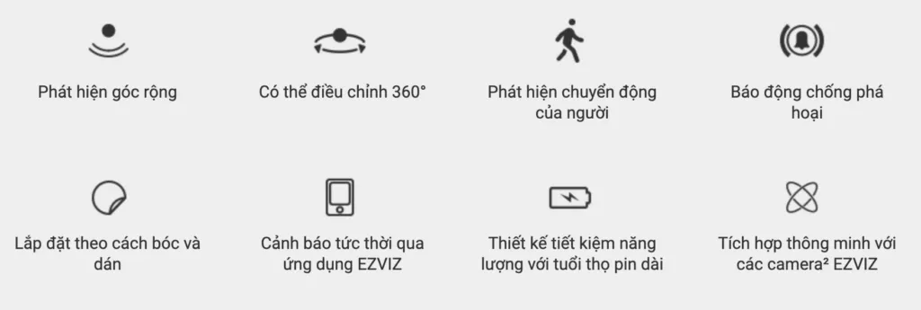 Cảm Biến Chuyển Động Ezviz T1C Pir Sensor 8 Cảm Biến Chuyển Động Ezviz T1C Pir Sensor