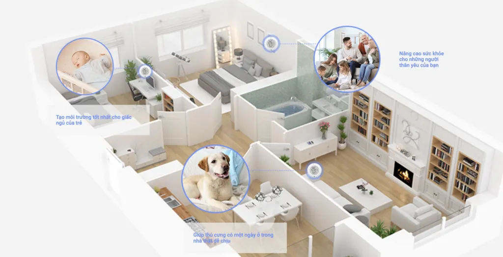Cảm Biến Nhiệt Độ Ezviz T51C 13 Cảm Biến Nhiệt Độ Ezviz T51C - Akia Smart Home