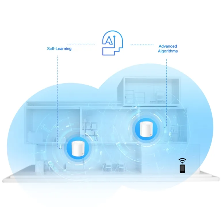 Wi-Fi Mesh TP-Link Deco X20 3 Pack AX1800 - AKIA Smart Home