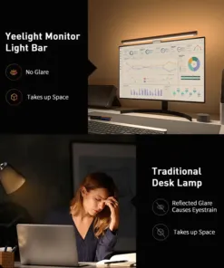 Đèn Kẹp Màn Hình Yeelight Light Bar Pro Bản US Limited Edition YLYTD-0003 | AKIA