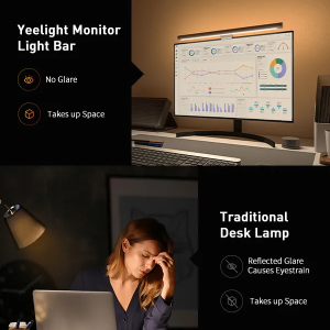 Đèn Kẹp Màn Hình Yeelight Light Bar Pro Bản Us Limited Edition Ylytd-0003