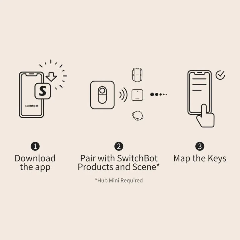 Điều khiển từ xa SwitchBot Remote | AKIA