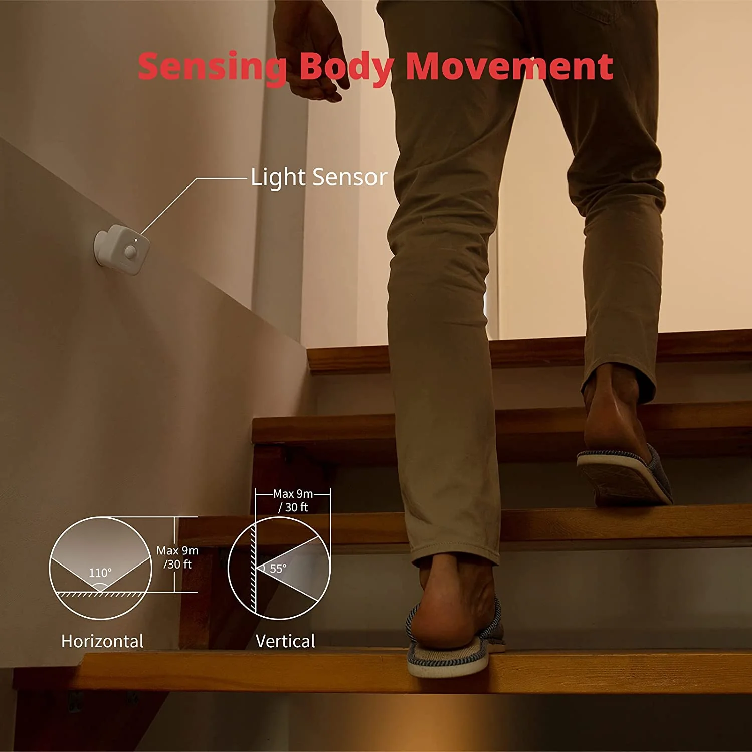 Cảm Biến Chuyển Động Switchbot Motion Sensor