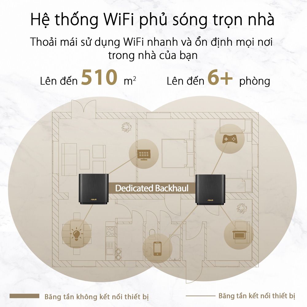 Bộ Mesh Wifi Asus Xt8 Router Đen (Wifi 6 Băng Tần Kép Mesh Wi-Fi Mu-Mimo) 