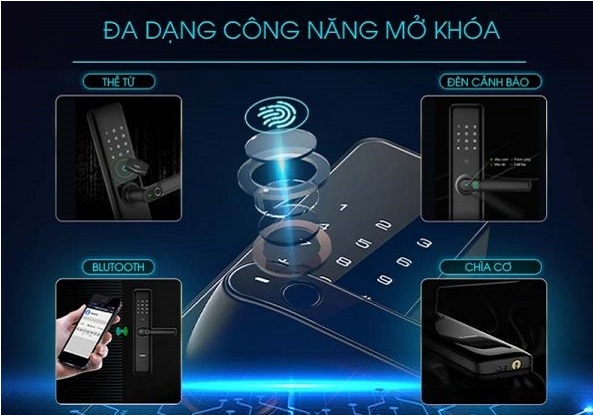 Những Lưu Ý Khi Dùng Khóa Thông Minh Để Tăng Tuổi Thọ Cho Khóa 4 Những Lưu Ý Khi Dùng Khóa Thông Minh Để Tăng Tuổi Thọ Cho Khóa