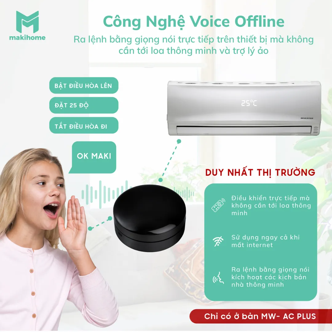 Điều Khiển Hồng Ngoại Makihome Mw-Ac2 (Plus) 10 Điều Khiển Hồng Ngoại Makihome Mw-Ac2 (Plus)