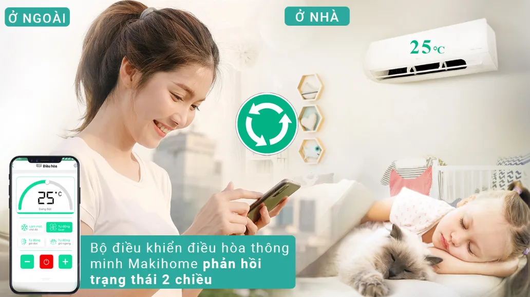 Điều Khiển Hồng Ngoại Makihome Mw-Ac2 (Plus) 8 Điều Khiển Hồng Ngoại Makihome Mw-Ac2 (Plus)