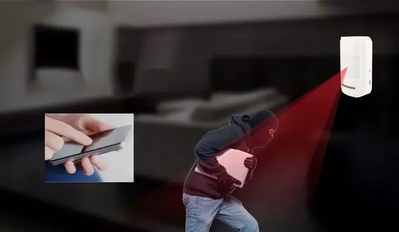 Cảm Biến Chuyển Động Là Gì? Nguyên Lý &Amp; Ứng Dụng Phổ Biến 10 Cảm Biến Phát Hiện Có Sự Xâm Nhập