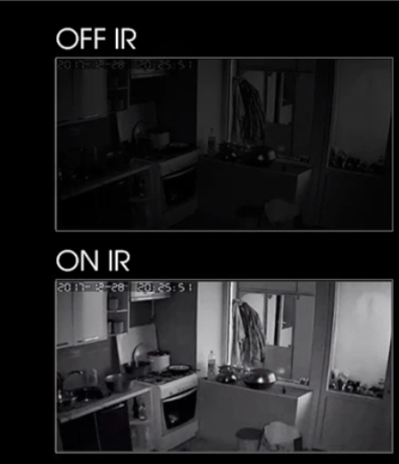 Giải Pháp Để Khắc Phục Vấn Đề Liên Quan Đến Cảnh Báo Sai Hoặc Thiếu Cảm Biến Chuyển Động Hồng Ngoại Trong Thiết Bị Giám Sát