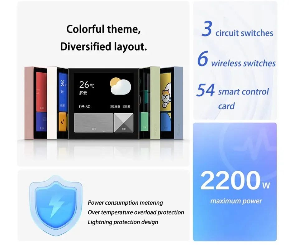 Công Tắc Cảm Ứng Aqara S1E 12 Công Tắc Cảm Ứng Aqara S1E - Akia Smart Home