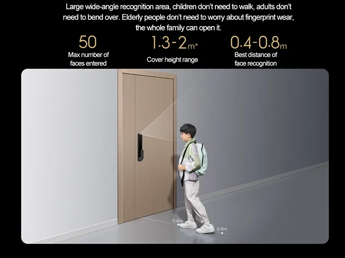 Top 5 Khóa Cửa Nhận Diện Khuôn Mặt Hot Nhất 2023 30 Khóa Nhà Thông Minh Xiaomi Smart Door Lock X Có Thể Nhận Diện Lên Tới 50 Gương Mặt