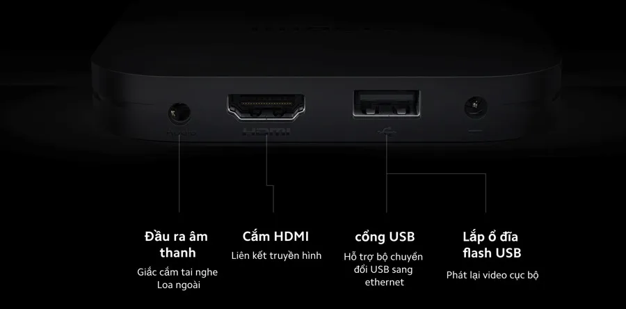 Xiaomi Mi Box S Gen 2 Tv Box S (V2) 18 Xiaomi Mi Box S Gen 2 Tv Box S (V2)