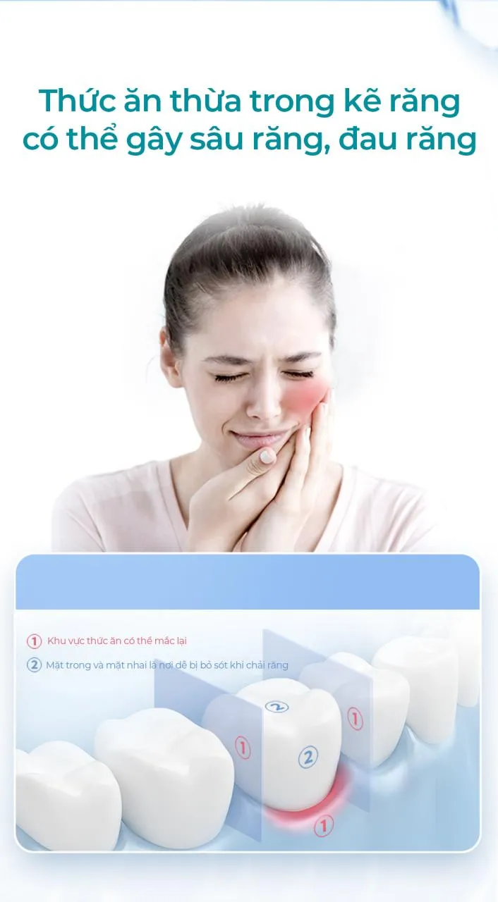 Máy Tăm Nước Sóng Siêu Âm Usmile Màu Green 22 Máy Tăm Nước Sóng Siêu Âm Usmile Màu Green