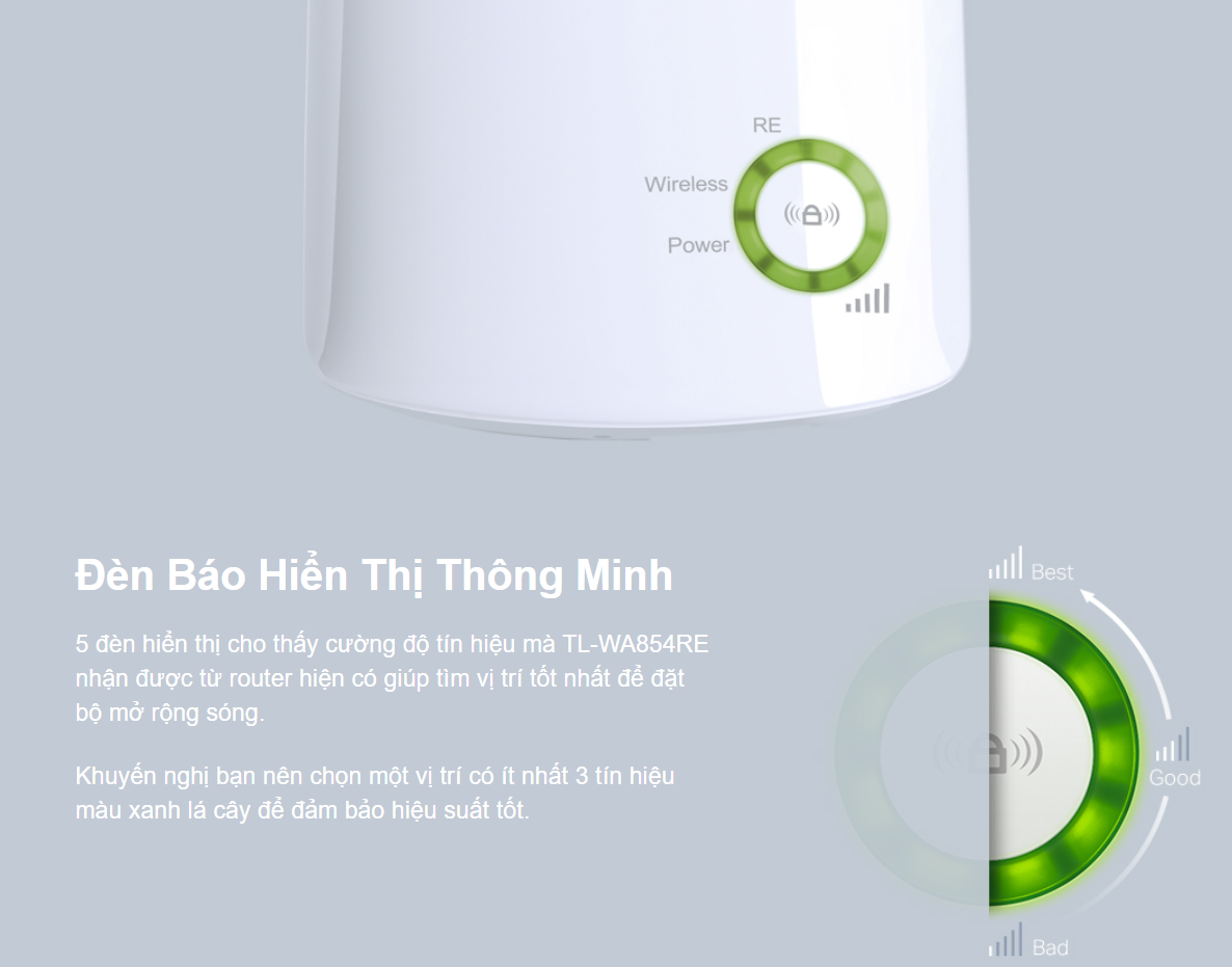Bộ Kích Sóng Wifi Repeater Tp-Link Tl-Wa854Re