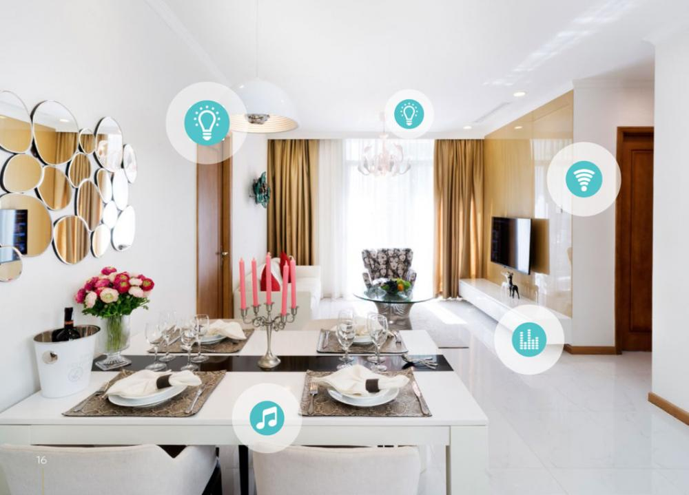 Công tắc thông minh có khả năng kết nối với nhiều thiết bị khác nhau để tạo ra một hệ thống thông minh trong ngôi nhà của bạn