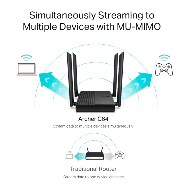 Router Wifi TP-Link C64 băng tần kép AC1200 Mumimo - AKIA Smart Home