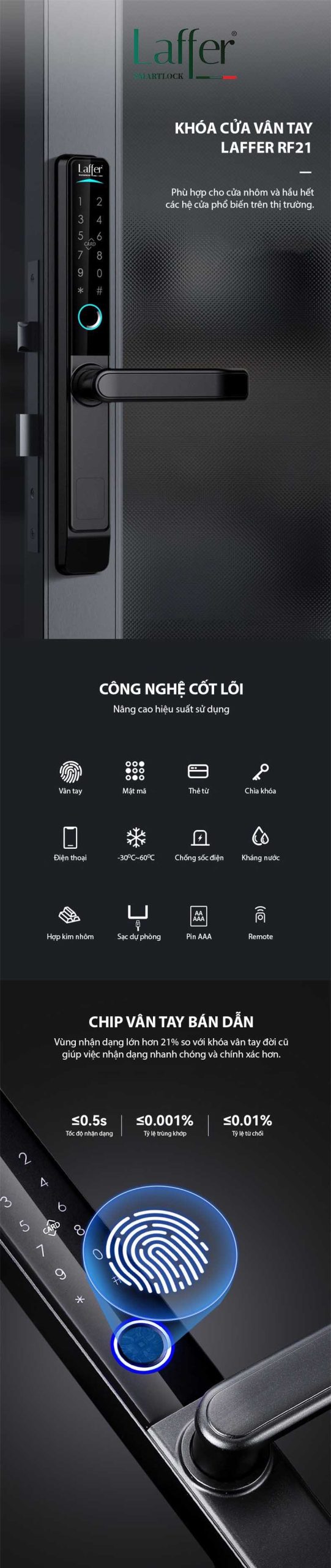 Khoá Vân Tay Cho Cửa Nhôm Laffer Rf21 - Akia Smart Home
