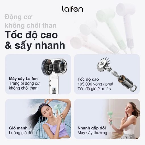 Máy sấy tóc ion âm Laifen SE tốc độ cao - AKIA Smart Home