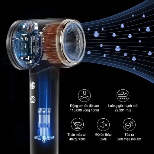 Máy sấy tóc ion âm Laifen Swift tốc độ cao - AKIA Smart Home