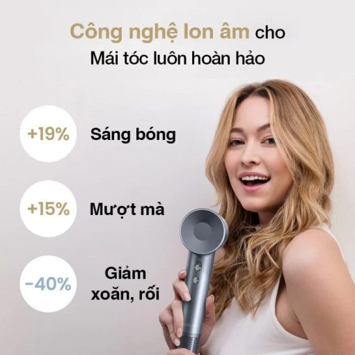 Máy sấy tóc ion âm Laifen Swift tốc độ cao - AKIA Smart Home