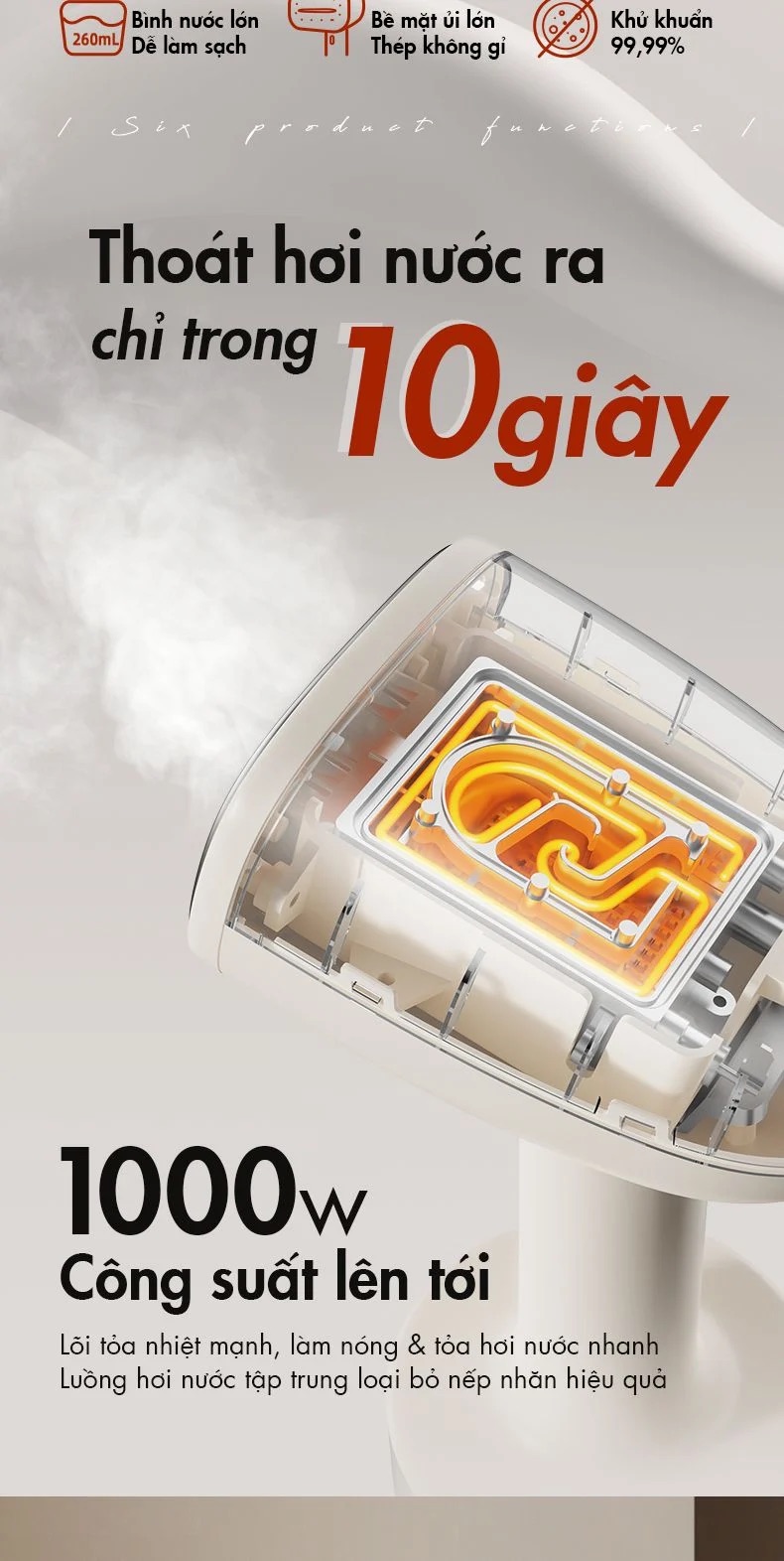 Bàn Ủi Hơi Nước Cầm Tay Bear Gtj-D10M1 - Akia Smart Home