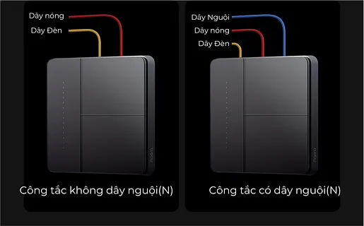 Công Tắc Thông Minh Aqara Smart Switch Z1 Pro 9 Công Tắc Thông Minh Aqara Smart Switch Z1 Pro - Akia Smart Home